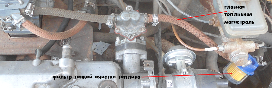 Неисправность топливного фильтра симптомы: Признаки забитого автомобильного топливного фильтра
