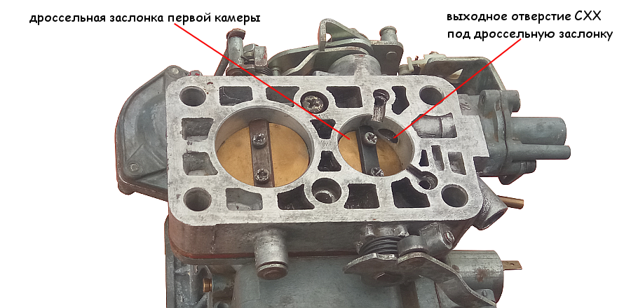 Завышенные обороты холостого хода: Не падают обороты двигателя на холостом ходу: причины и последствия