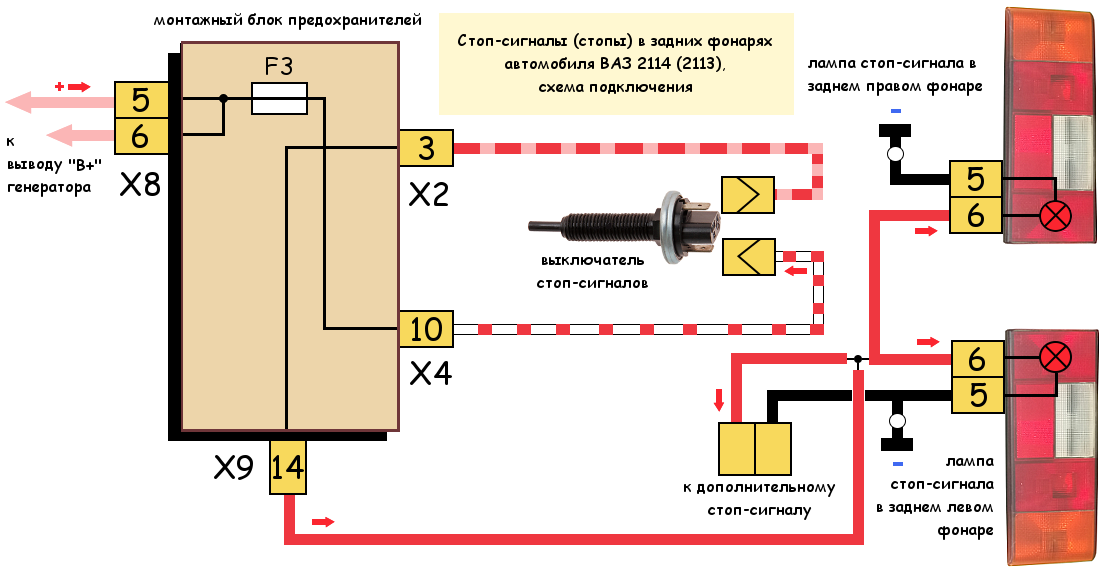 Как отключить сигнализацию ваз 2114: «Как отключить сигнализацию на ВАЗ 2114?» — Яндекс Кью