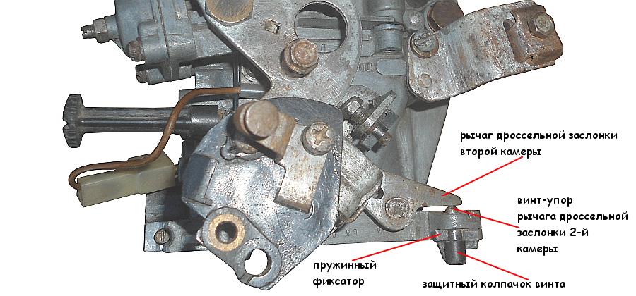 Дроссельная заслонка карбюратора: Карбюраторы мотоциклетного типа. Диффузор и дроссельная заслонка / Хабр