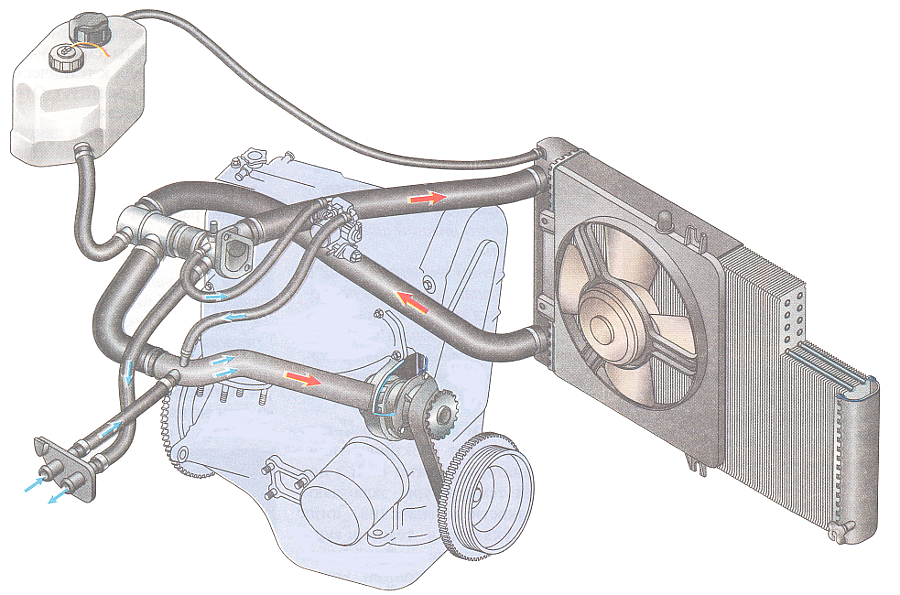 Воздушная пробка в системе охлаждения ваз 2114: Воздушит систему охлаждения ваз 2114