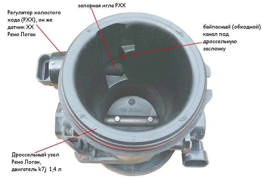 Дроссельный узел это: Дроссельная заслонка: устройство и неисправности, чистка