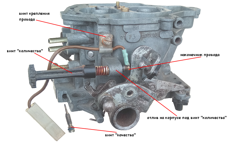 Где находится винт холостого. Регулировочные винты карбюратора Нива 21213. Винт холостого хода солекс 21083. Регулировочные винты карбюратора Нива 2121. Регулировочные винты карбюратора солекс 21083.