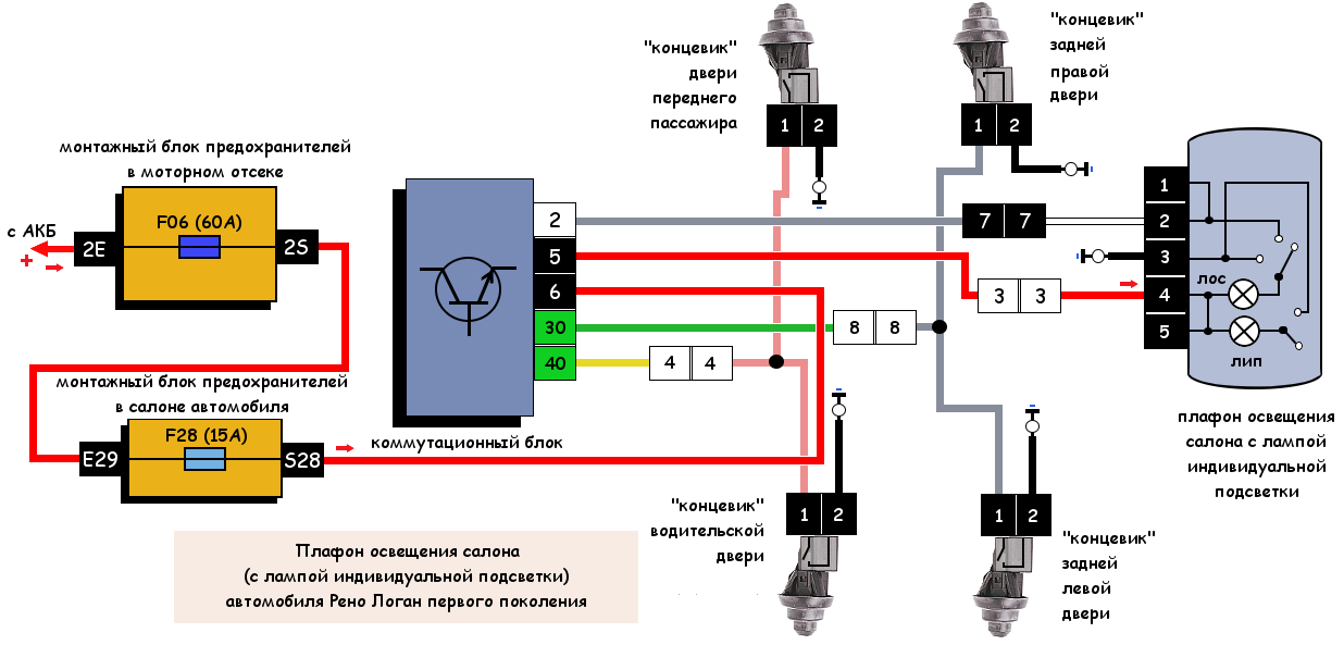 Как отключить сигнализацию ваз 2114: «Как отключить сигнализацию на ВАЗ 2114?» — Яндекс Кью