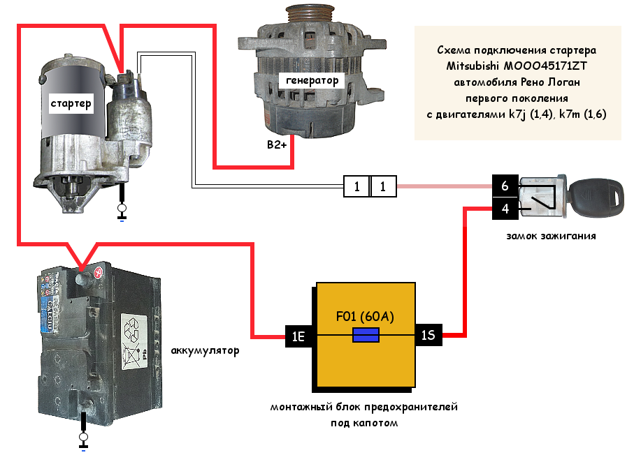 Электрическая схема стартера: Схема подключения стартера - Схемы стартеров - Стартеры - Каталог статей