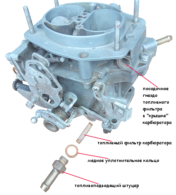 Где находится карбюратор. Сеточка в карбюраторе солекс. Сетчатый фильтр карбюратора ДААЗ. Крышка карбюратора солекс. Топливный фильтр в карбюратор солекс Нива.