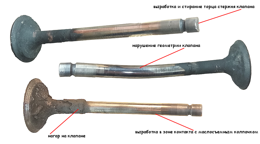 Прогорел клапан ваз 2114 симптомы неисправности: Частые признаки неисправности клапанов на ваз 2114