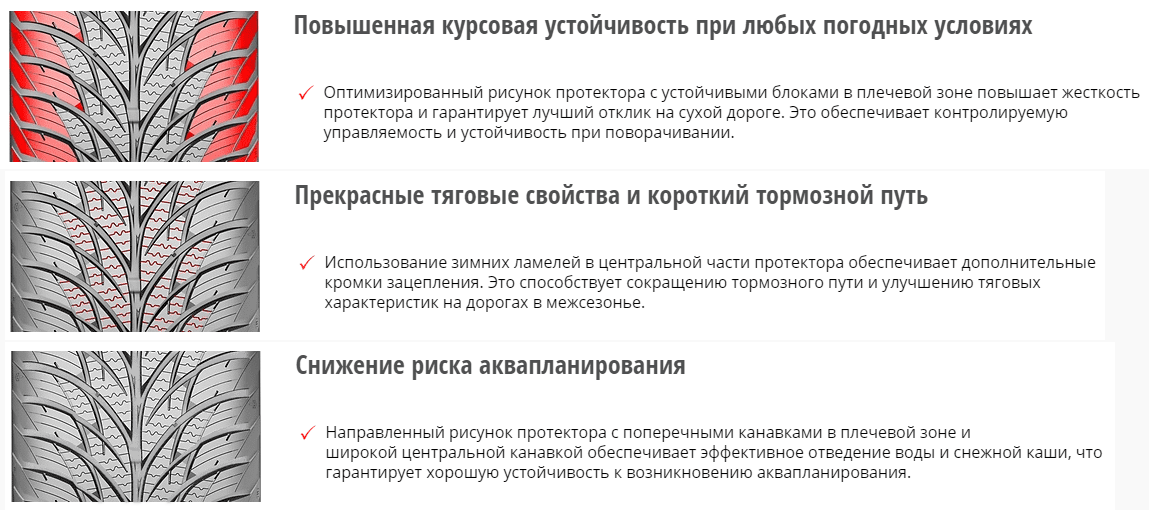 Скандинавский рисунок протектора: Разница между скандинавскими и европейскими шинамы + примеры