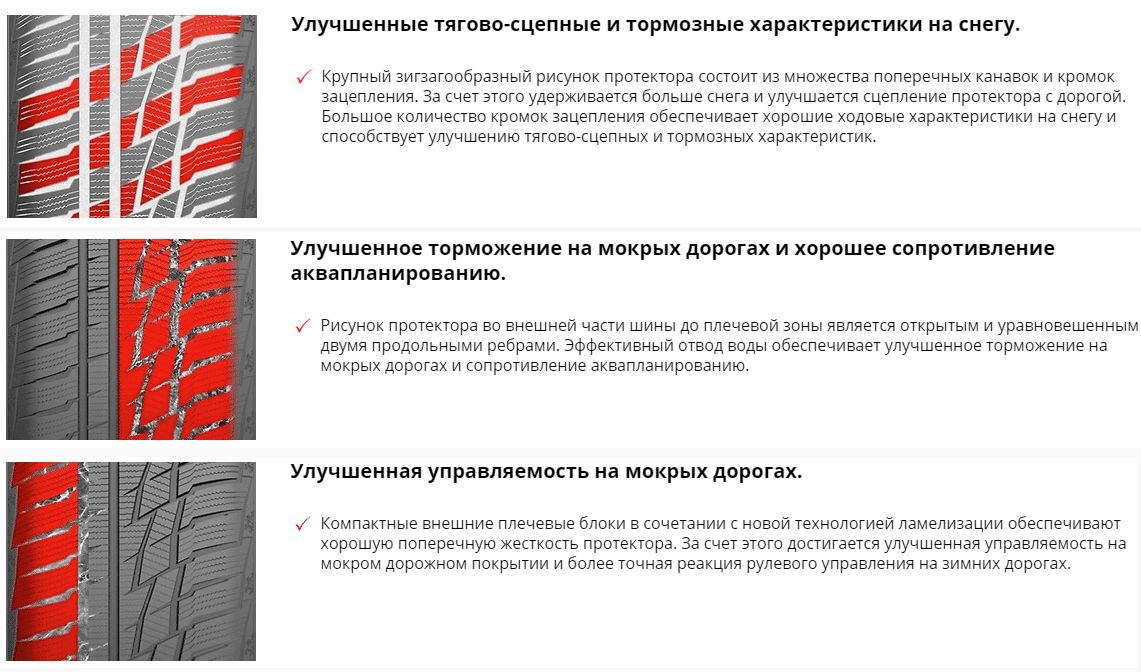 Лучший протектор для зимней резины: направленные или ненаправленные, симметричные или асимметричные