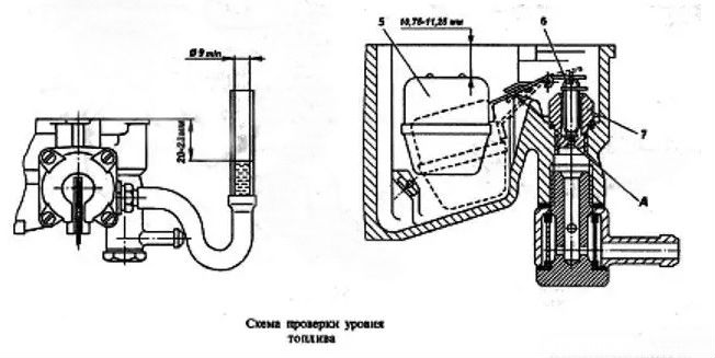 Уровень в поплавковой камере к 151: Регулировка поплавкового механизма карбюраторов К-151 на Газель