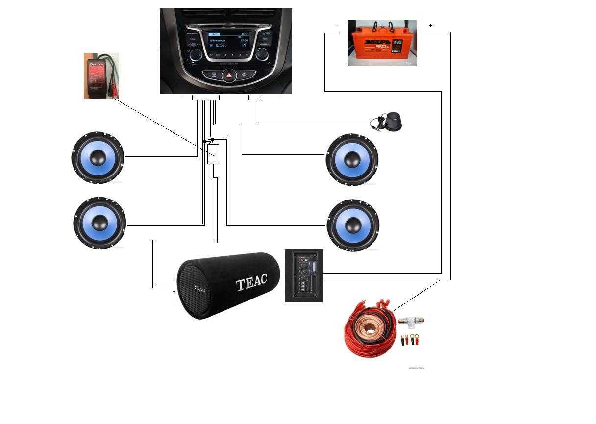Как правильно настроить сабвуфер в автомобиле активный: Как настроить сабвуфер в машине: Инструкция, советы, видео