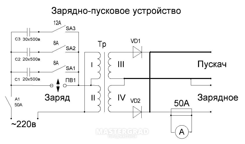 Как самому сделать пусковое устройство для автомобиля: Пусковое устройство для автомобиля своими руками: 4 типа устройств