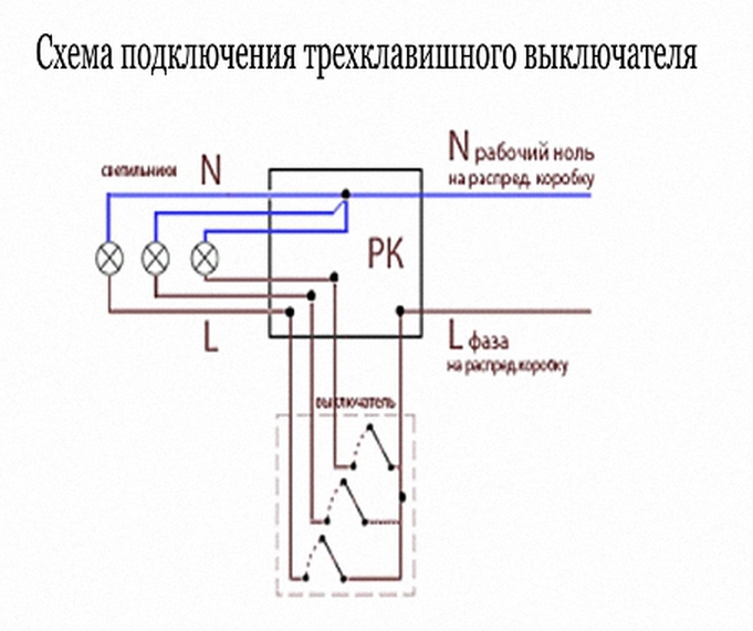 Подключение розетки с выключателем в одном корпусе: Как подключить розетку и выключатель в одном корпусе (фото, видео)