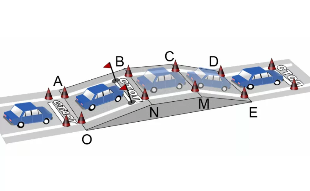 Упражнение горка на механике последовательность: Как заезжать на эстакаду на автомобиле на экзамене