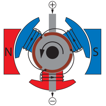 Коллекторный двигатель принцип работы: Коллекторный электродвигатель постоянного тока