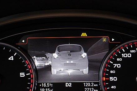 Ночное видение для автомобиля: Система ночного видения для транспорта – IRWAY