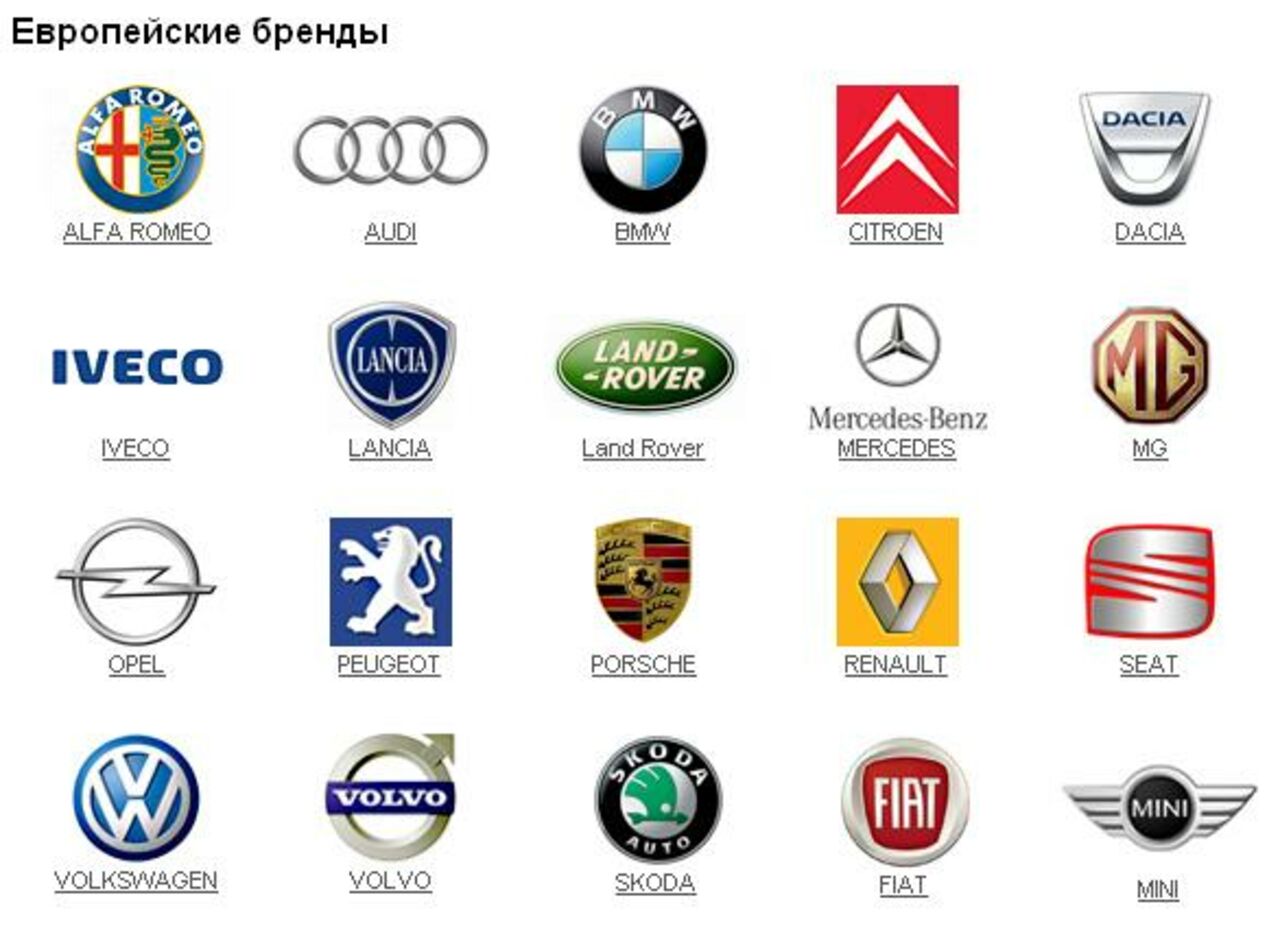 Фирмы производителей автомобилей. Марки машин. Автомобильные значки. Эмблемы марок автомобилей. Марки автомобилей со значками.