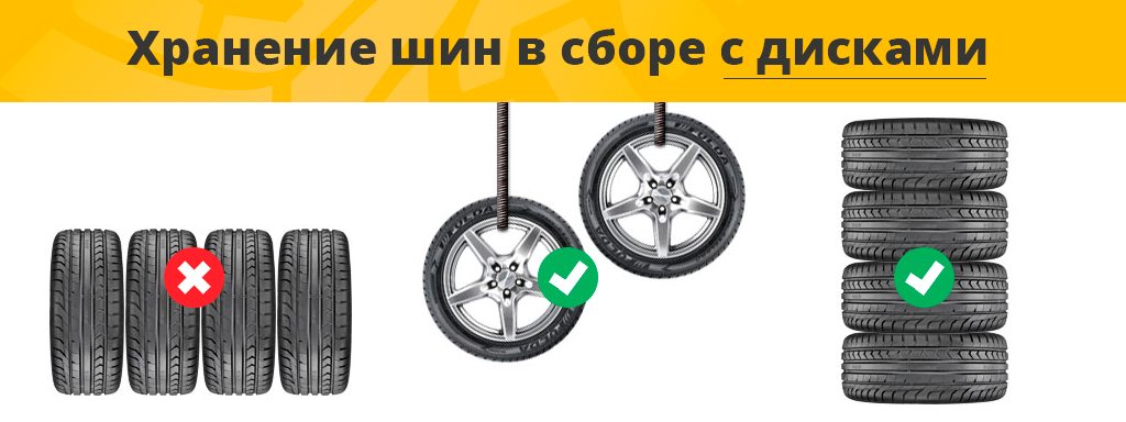Как хранить зимнюю резину с дисками: Как хранить зимнюю резину летом на дисках и без дисков
