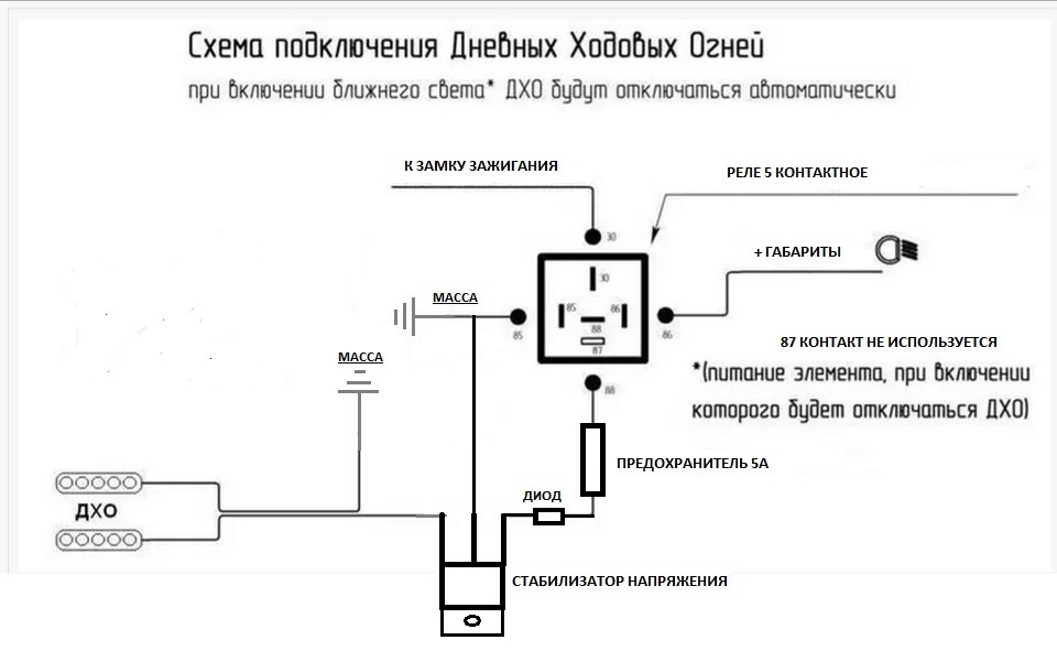 Подключение дхо своими руками: 7 схем подключения дневных ходовых огней