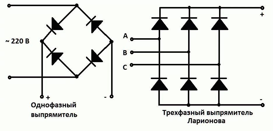 Диодный мост признаки неисправности: Ремонт диодного моста – причины и признаки неисправности