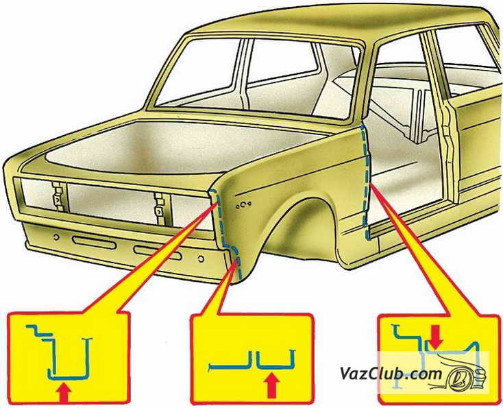 Замена кузова: как оформить замену кузова автомобиля в ГИБДД