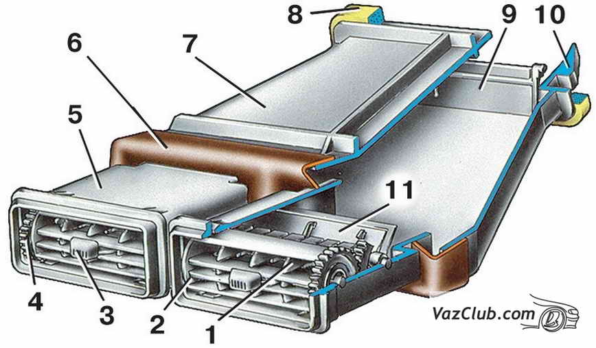 Дует холодный воздух из печки: возможные причины неисправности — Eurorepar Авто Премиум