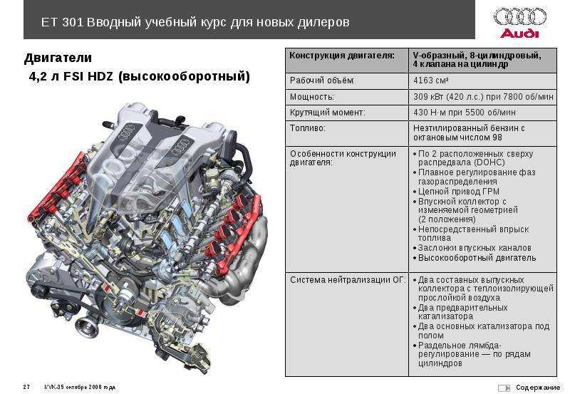 Tsi двигатель что это такое википедия: Что такое двигатель TSI? | Автоблог