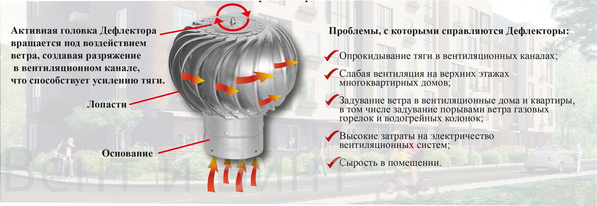 Для чего нужен дефлектор: для чего ветровики на окна, для чего дефлекторы окон