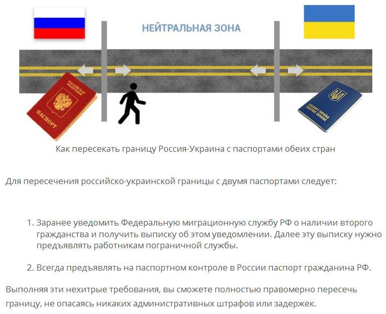 Правила пересечения границы с казахстаном: нужна ли виза и ПЦР-тест, коронавирусные ограничения для туристов