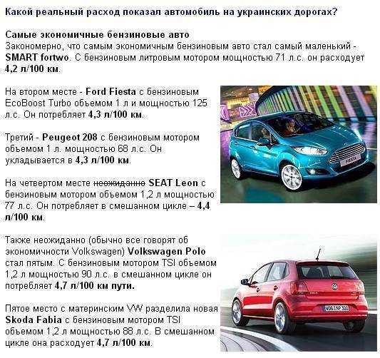 Расход топлива автомобилей список: Реальный расход топлива автомобилей на 100 км.