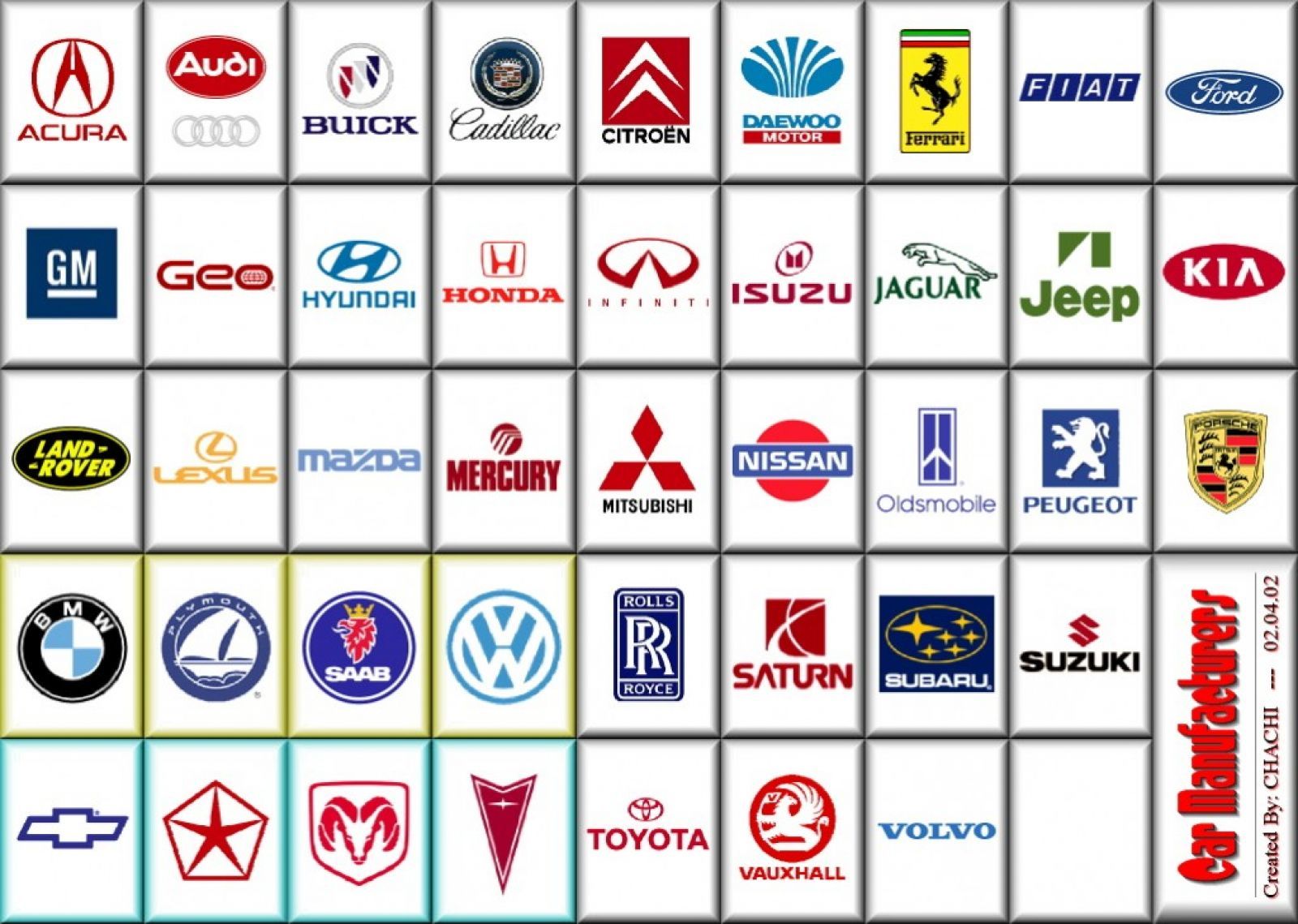 Название машин и их значки: Все значки автомобилей мира и их названия