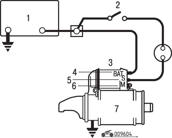 Электрическая схема стартера автомобиля