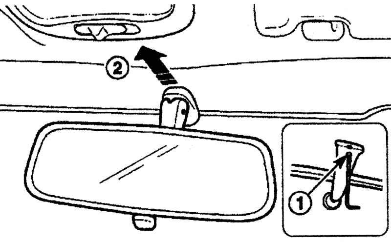 Как снимается зеркало заднего вида: Как снять зеркало с лобового стекла, ничего не сломав