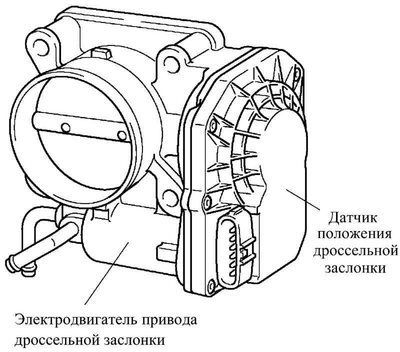 Обучение дроссельной заслонки лачетти