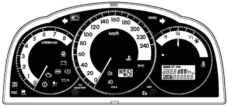 Значки неисправности на приборной панели: Обозначения контрольных ламп (индикаторов) щитка приборов. » Ремонт автомобильной электроники в Краснодаре