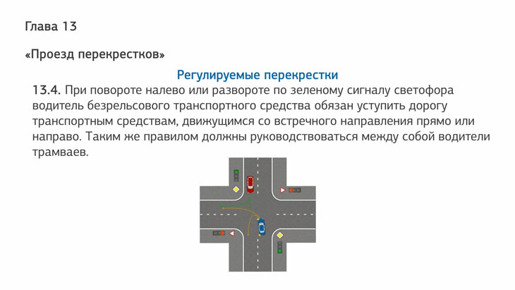 Как правильно проезжать перекрестки на механике: Как правильно проезжать перекрестки со светофорами для чайников?