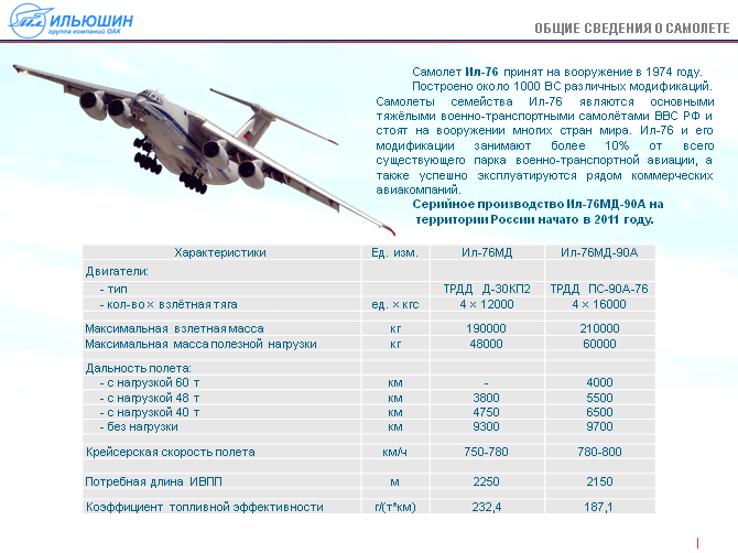 Максимальная дальность полета квадрокоптера: Какая дальность полета может быть у дрона