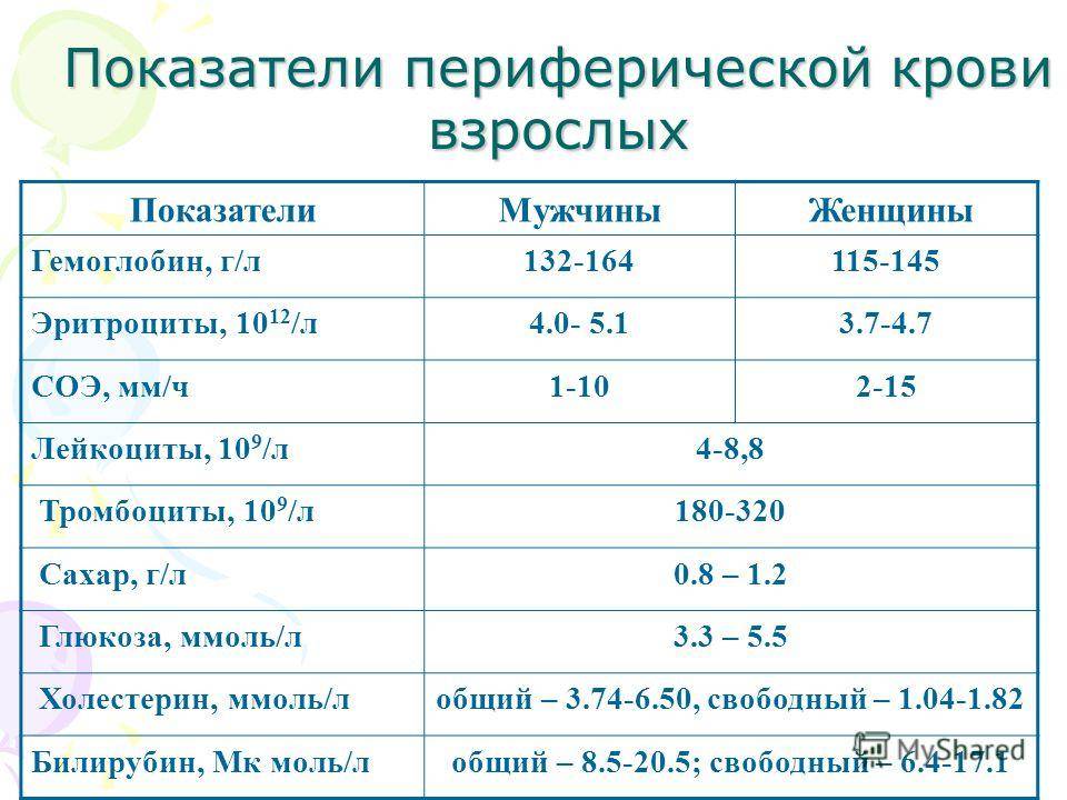 Сахар в двигателе последствия: Что будет, если насыпать сахар в бензобак?