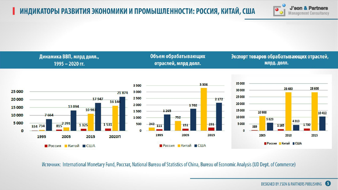 Рейтинг китайских автомобилей по качеству 2018: Рейтинг китайских авто 2018 года. Лучшие машины из Китая на российском рынке