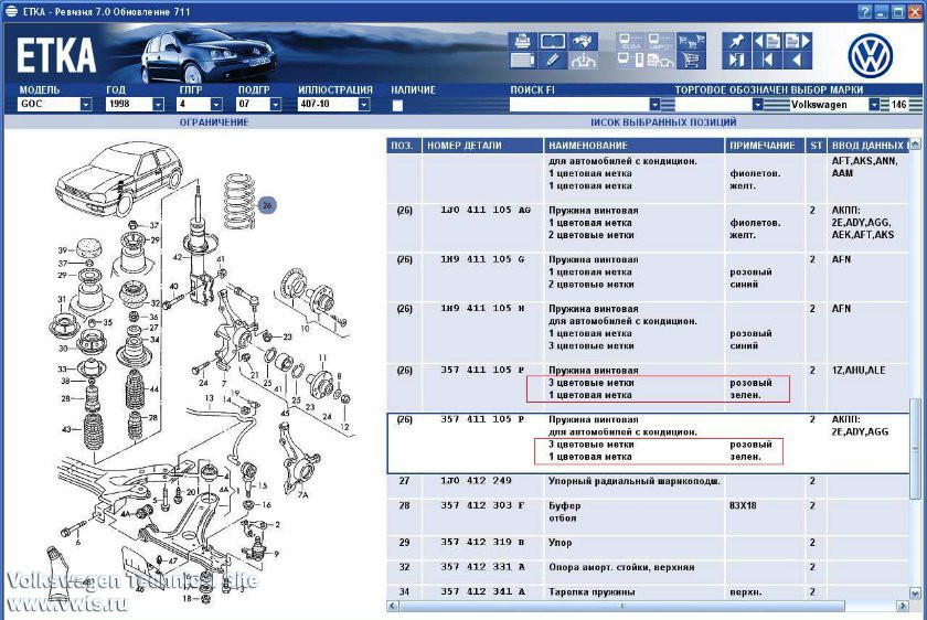 Цветовые метки на пружинах шкода: цветовое обозначение пружин - Страница 2