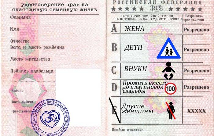 Зрение водительские права: С каким зрением не получить водительских прав и дают ли их одноглазым немым и глухим в 2023 году – Юридическая поддержка