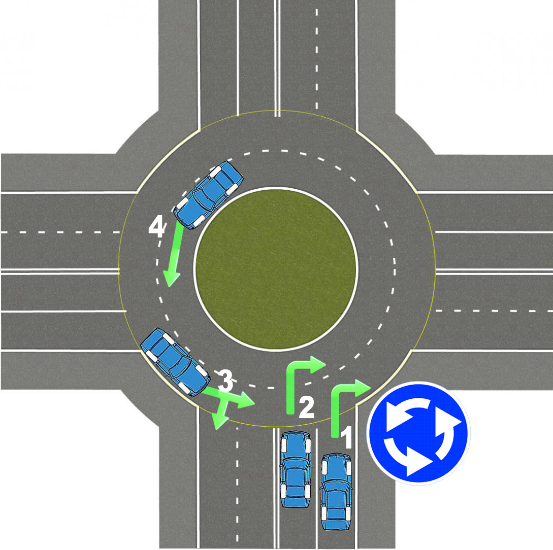 Правила съезда с кругового двухполосного движения: Правила проезда перекрестков с круговым движением