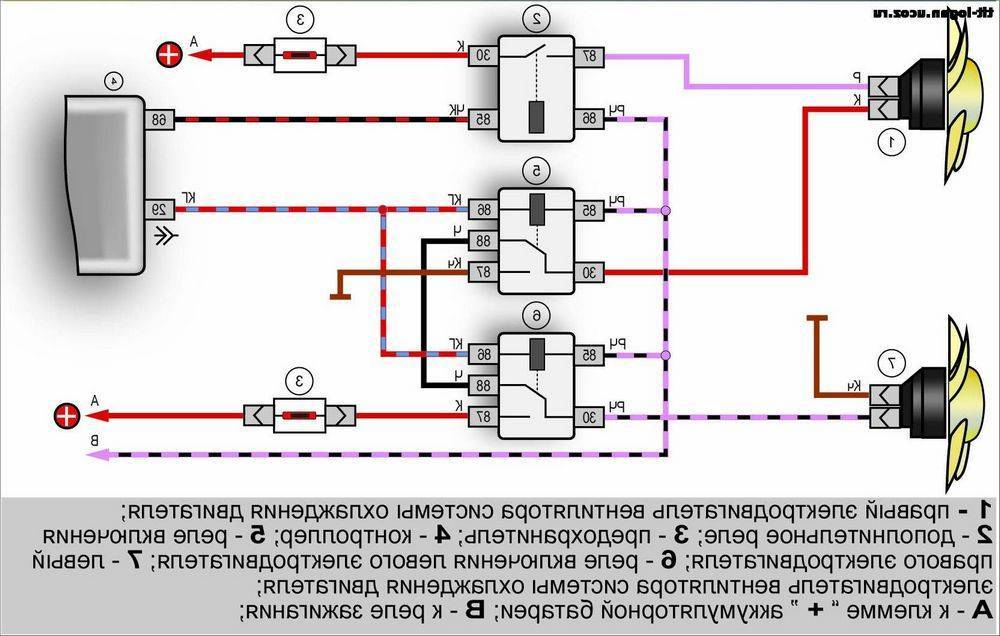 При запуске двигателя включается вентилятор охлаждения: Почему включается вентилятор охлаждения на холодном двигателе, срабатывает при запуске