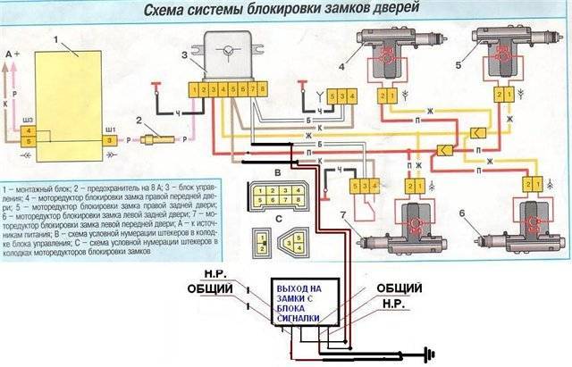 Не срабатывает центральный замок на одной двери: причины неисправности центрального замка. Почему центральный замок не закрывает одну дверь?
