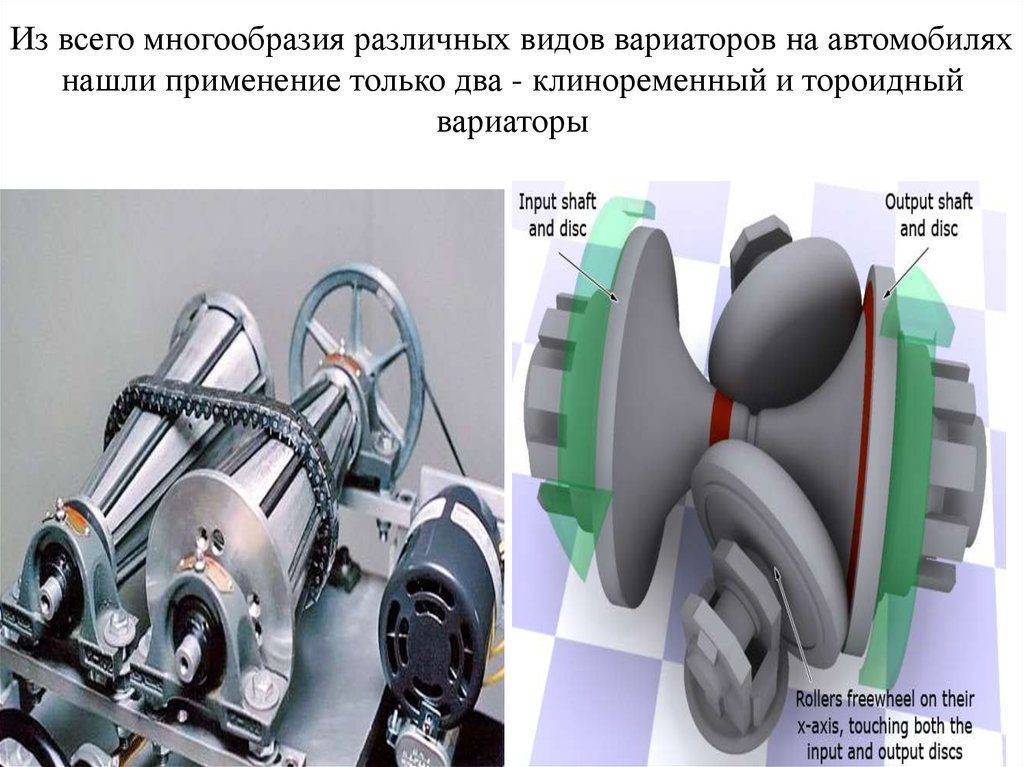 Устройство автомобильного вариатора: его устройство, принципы работы и эксплуатации — Eurorepar Авто Премиум