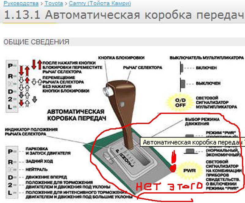 Шифт лок на коробке автомат: Для чего нужна кнопка Shift Lock Release?