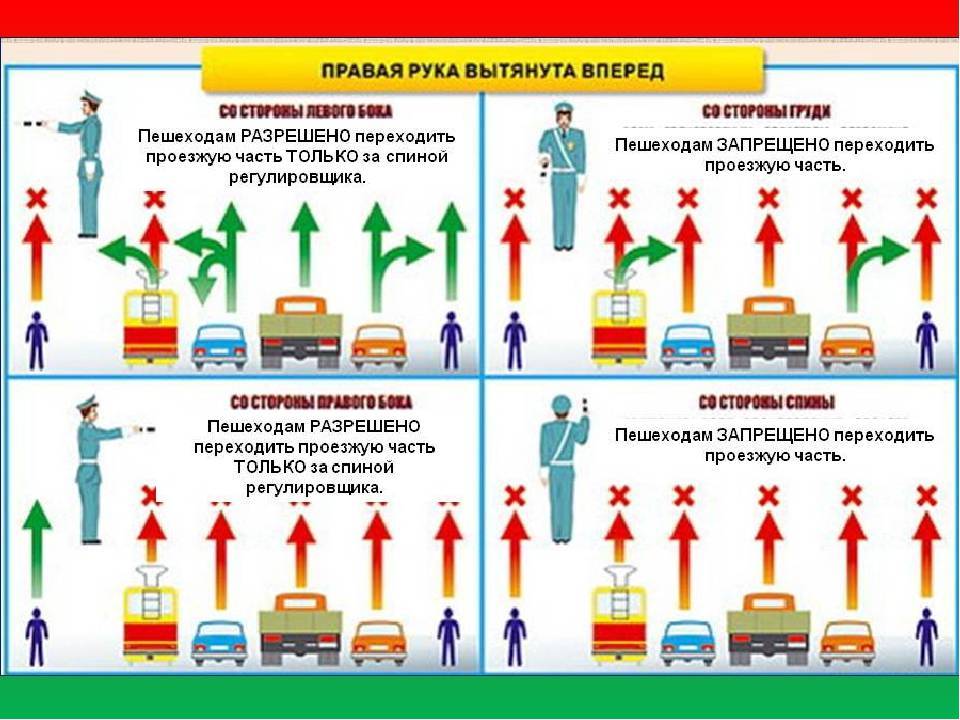 Как запомнить регулировщика пдд: Как выучить жесты регулировщика | Автошкола ДЖАСТ