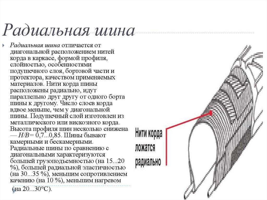 Радиальные шины и диагональные: Диагональные и радиальные шины