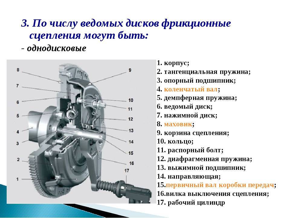 Сцепление автомобиля устройство и принцип работы: ТрансТехСервис (ТТС): автосалоны в Казани, Ижевске, Чебоксарах и в других городах