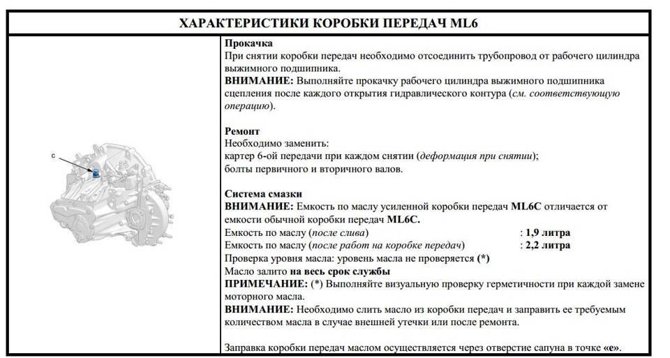 Через какой пробег менять масло в коробке: когда, как часто меняют, какое масло лить :: Autonews